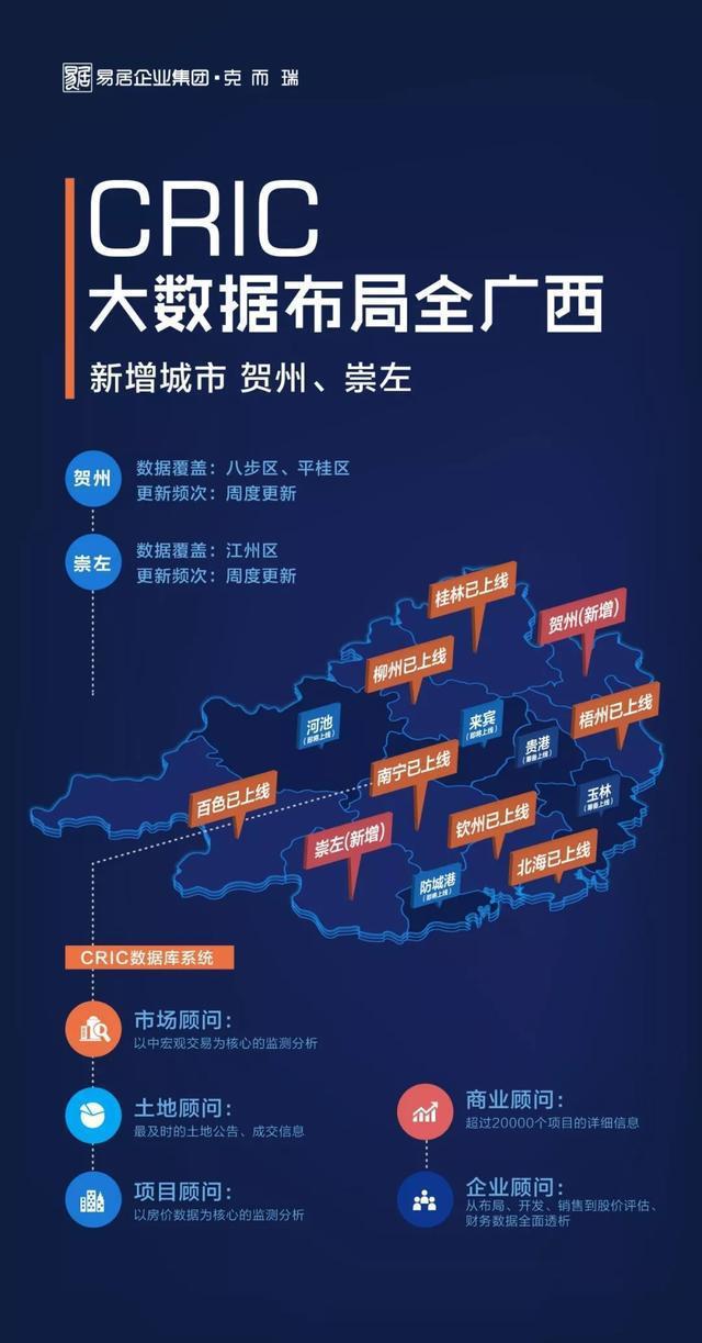 《南寧市物流用地公開出讓管理辦法》發布，賀州企業如何借力加速物流項目落地