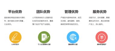 注冊(cè)商標(biāo) 代理濰坊注冊(cè)公司